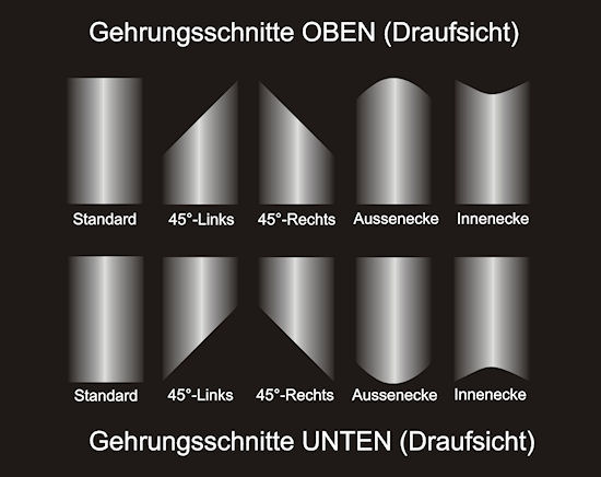 Gehrungsschnitt Alunovo Kabelkanal